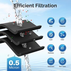 Replacement For Kenmore 9490 Style Fridge Water Filter Replacement – 1Pack, 6-Month Filter Life