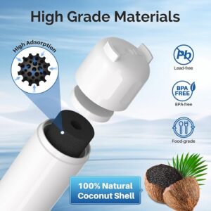 Replacement For Kenmore 9490 Style Fridge Water Filter Replacement – 1Pack, 6-Month Filter Life