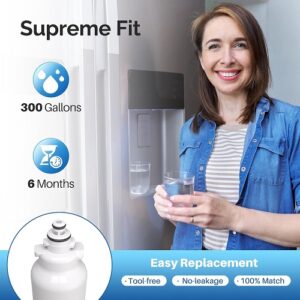 Replacement For Kenmore 9490 Style Fridge Water Filter Replacement – 1Pack, 6-Month Filter Life