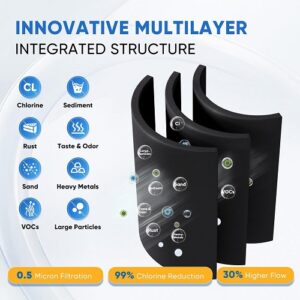 Refrigerator Water Filter 9890 Compatible Replacement – Fresh Water (1 Pack)