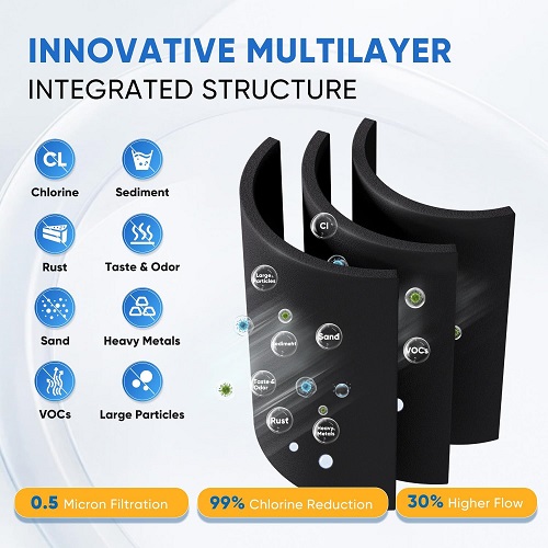 Replacement For Kenmore Refrigerator Water Filter 9890 Compatible Replacement – Fresh Water (1 Pack) - Image 2