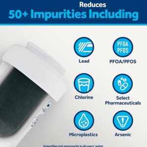 Replacement For GE Refrigerator Water Filter Replacement Compatible with MWF Type Cartridge