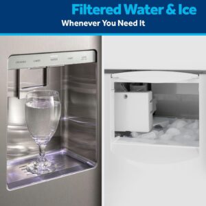 Replacement For GE Refrigerator Water Filter Replacement Compatible with MWF Type Cartridge