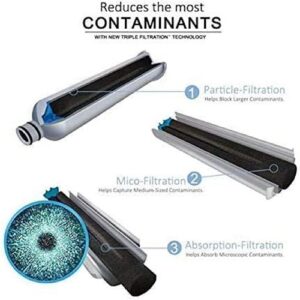 Refrigerator Water Filter 9690 Compatible – 2 Pack Premium Carbon Filters