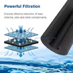 Replacement For Kenmore Refrigerator Water Filter 9980 – 1 Pack, 6-Month Fresh Water