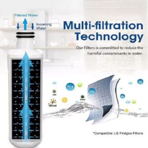 Replacement For Kenmore Refrigerator Water Filter 9980 – 1 Pack, 6-Month Fresh Water