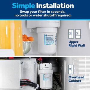 Replacement For GE Refrigerator Water Filter Replacement Compatible with MWF Type Cartridge
