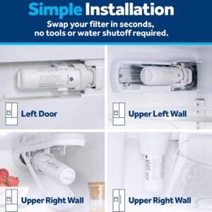 Replacement For GE XWFE Refrigerator Water Filter – Compatible with XWFE Type Series (1 Pack)