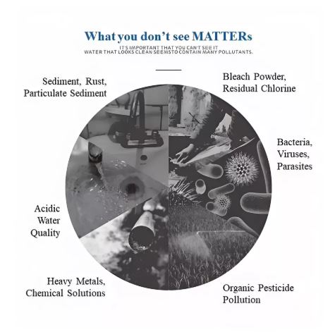 Replacement For Bosch Ultra Clarity REPLFLTR10 / 9000 077104 Water Filter – 6 Month Carbon Filtration - Image 2