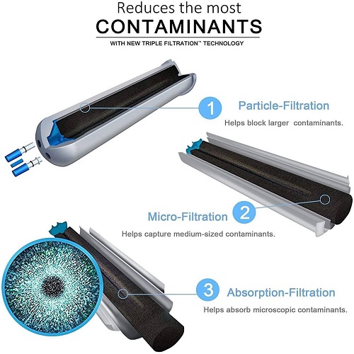 Replacement For Kenmore Refrigerator Water Filter 9930 & 9081 Compatible – Fresh Water (2 Pack) - Image 5