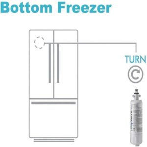 Replacement For Kenmore Refrigerator Water Filter 9690 Compatible with LT700P – 3 Pack, 6-Month Life