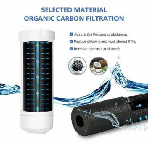 Replacement For GE Dual Flow Under Sink Filter Replacement Compatible with GXK255TBN FQK2J - Image 2