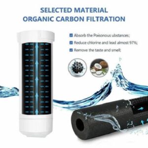 Replacement For GE Refrigerator Water Filter XWF (Not for XWFE)